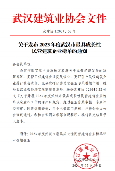 喜訊！天馬建設(shè)再獲多項(xiàng)榮譽(yù)